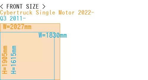#Cybertruck Single Motor 2022- + Q3 2011-